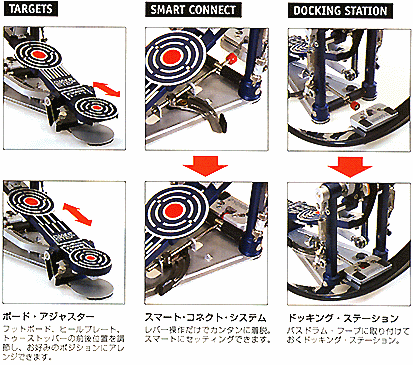 sonor-pedals6.gif