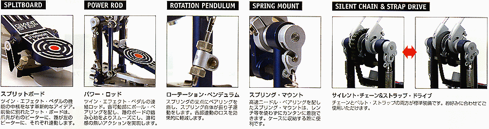 sonor-pedals7.gif